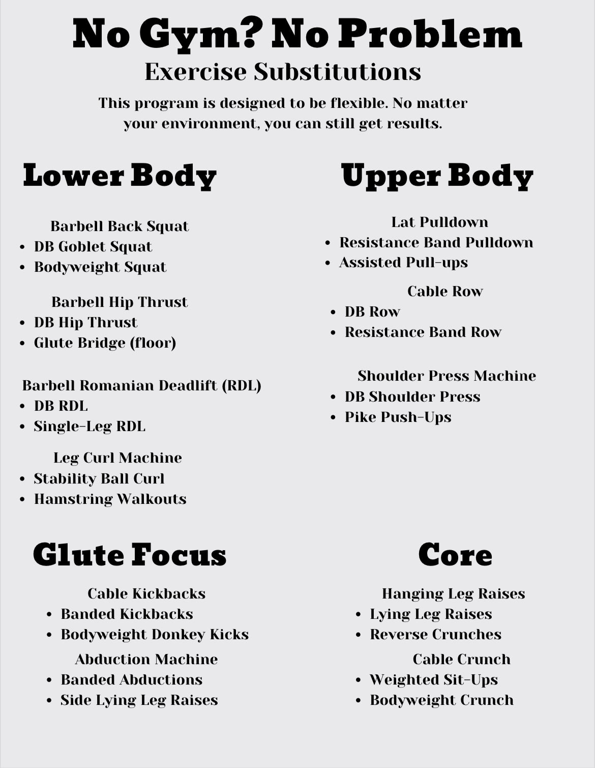 Elite Body Reset: The Blueprint